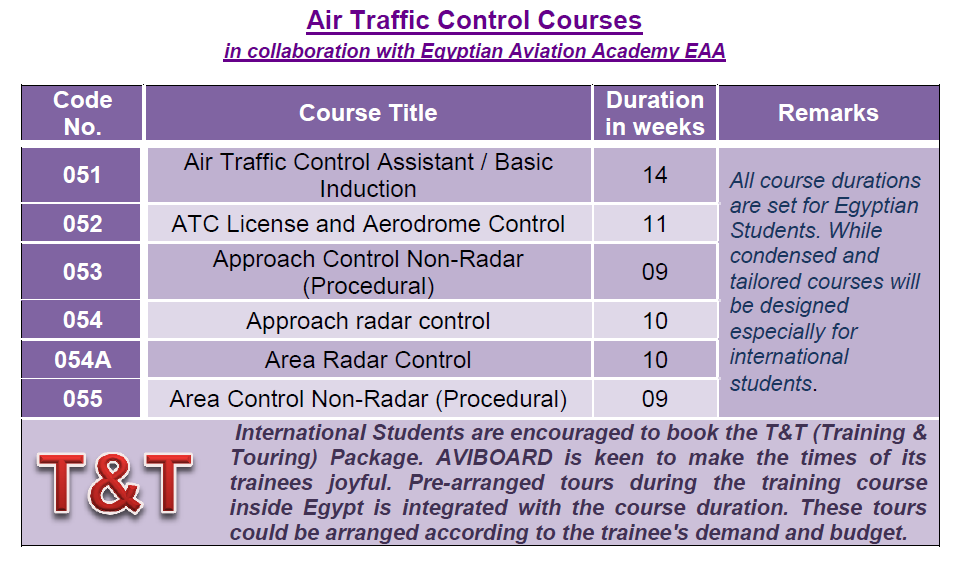 traffic control course